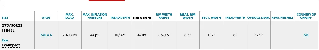 Rivian R1T R1S Possibly More Range...?? Screen Shot 2019-10-21 at 9.43.12 PM