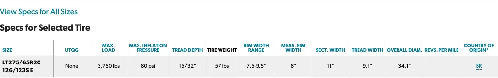 Rivian R1T R1S Possibly More Range...?? Screen Shot 2019-10-21 at 9.44.40 PM