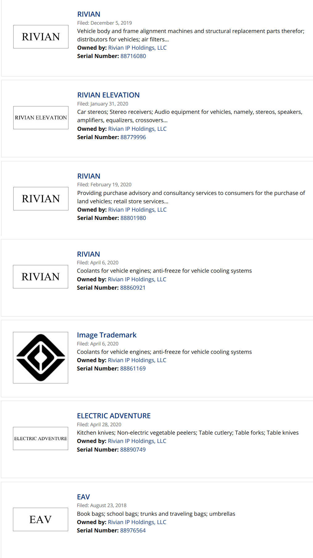 Rivian R1T R1S Cool Rivian Patent/TradeMark Info 1590516123467