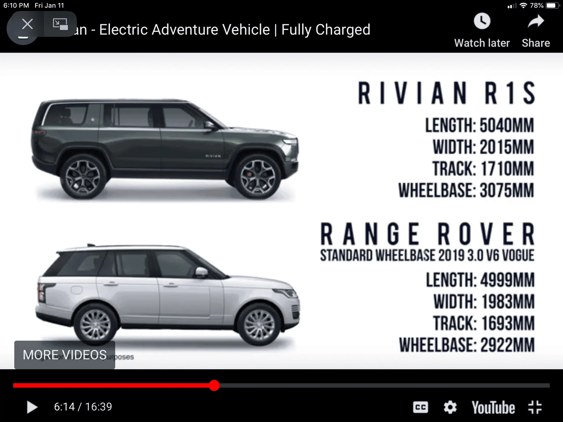 Rivian R1T R1S Dimensions? AEF41E6A-9E90-4DD9-8005-9774700409D2