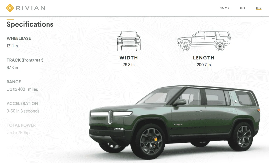 Rivian R1T R1S Dimensions? r1s_dims