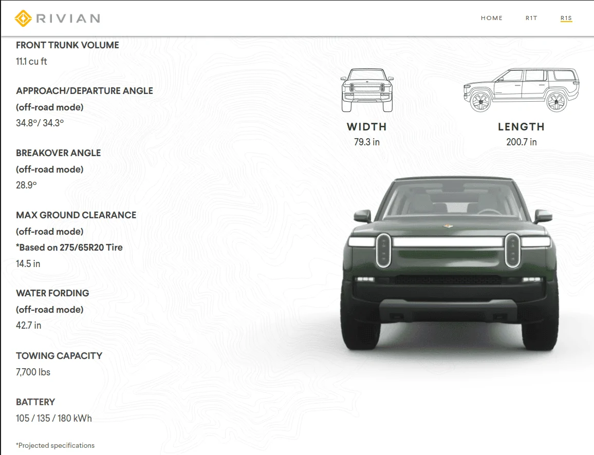 Rivian R1T R1S Dimensions? r1s_specs2