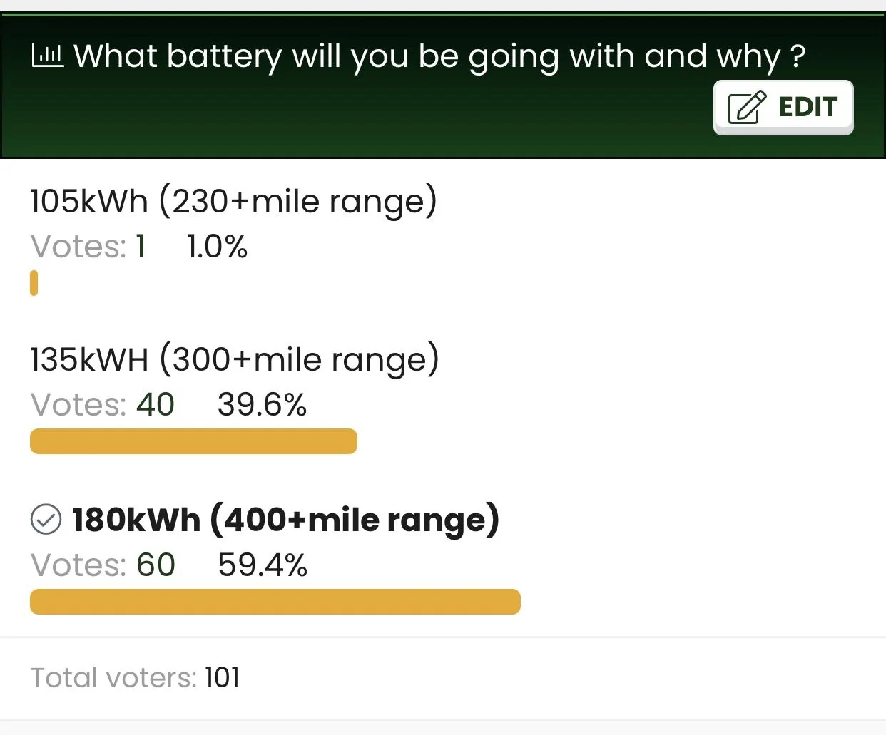 Rivian R1T R1S Rivian Battery Poll - VOTE HERE 32EF9017-0809-4ED3-9C6E-1E661DD2E967
