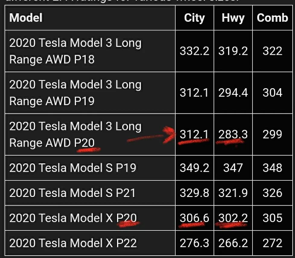 Rivian R1T R1S Lucid Air over 500 miles on a charge! Screenshot_20200826-180938_Samsung Internet