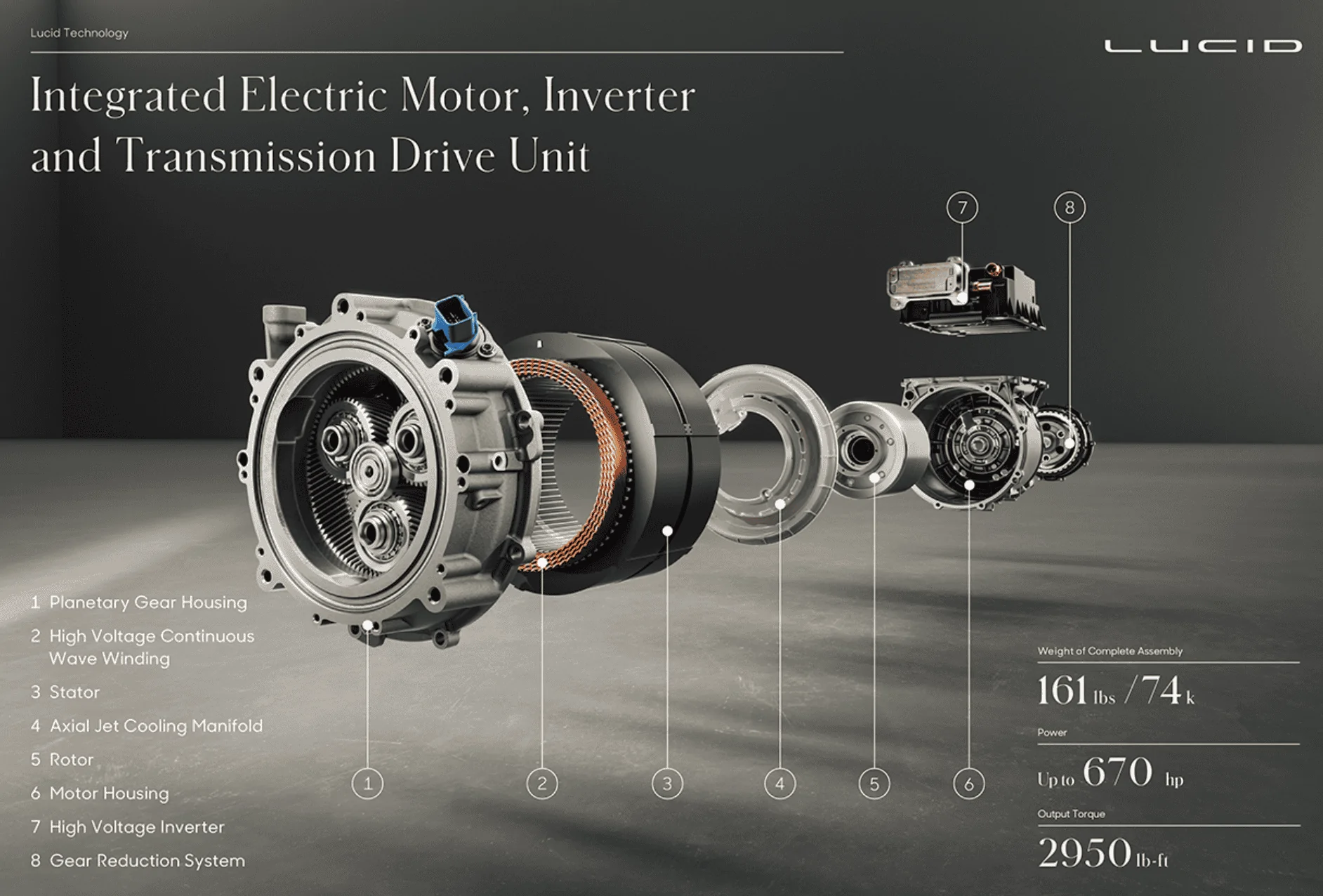 Rivian R1T R1S Lucid Motors SUV Screen Shot 2020-09-02 at 12.33.10 PM