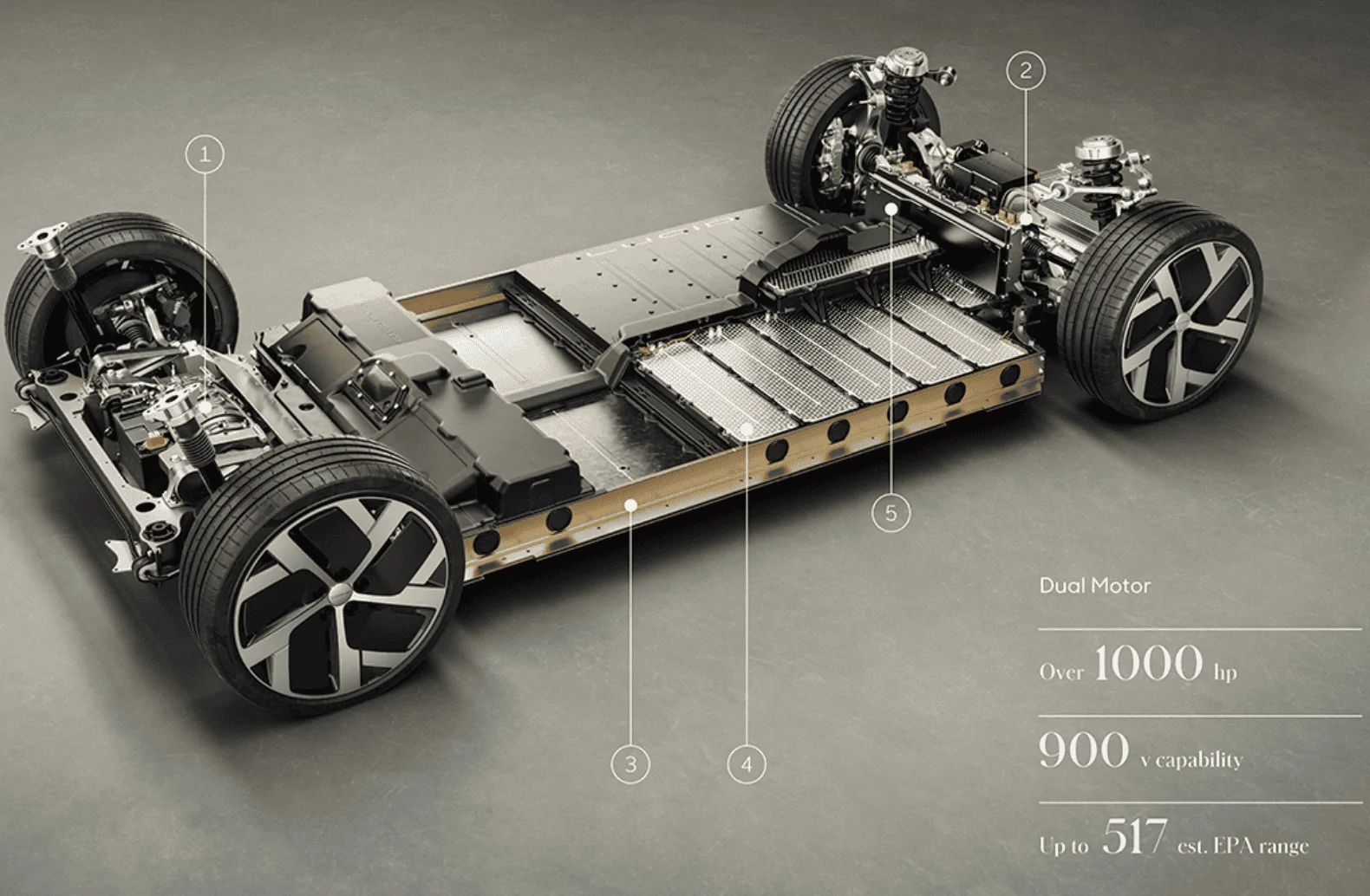 Rivian R1T R1S Lucid Motors SUV Screen Shot 2020-09-02 at 9.50.23 AM
