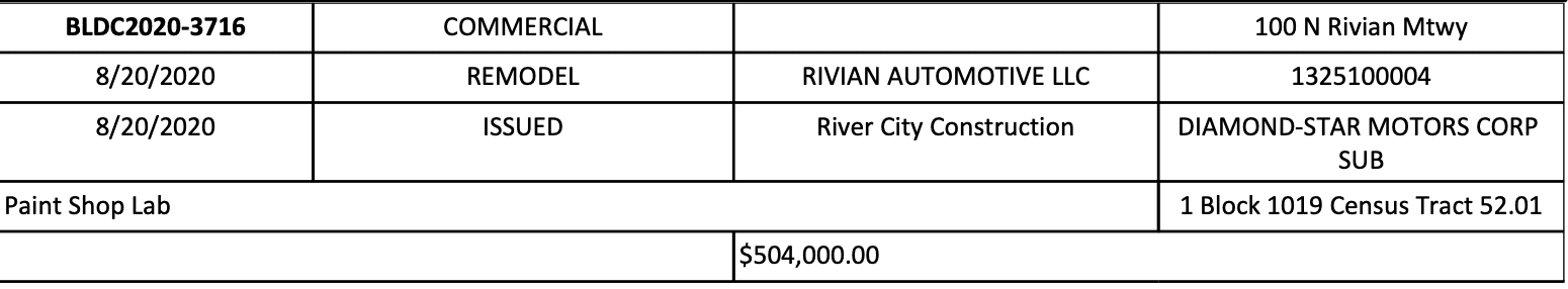 Rivian R1T R1S What Rivian Permits search reveals Screen Shot 2020-09-14 at 7.17.15 AM