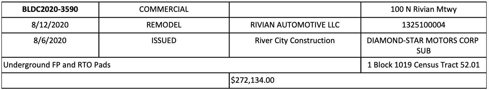 Rivian R1T R1S What Rivian Permits search reveals Screen Shot 2020-09-14 at 7.17.43 AM