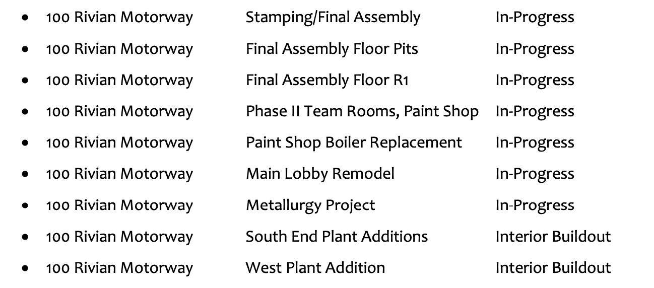 Rivian R1T R1S What Rivian Permits search reveals Screen Shot 2020-09-14 at 7.19.27 AM