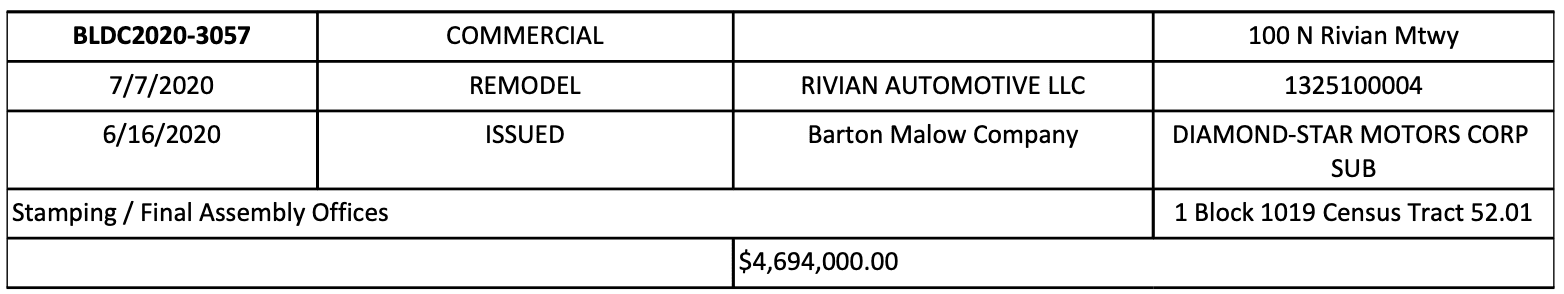 Rivian R1T R1S What Rivian Permits search reveals Screen Shot 2020-09-14 at 7.20.45 AM