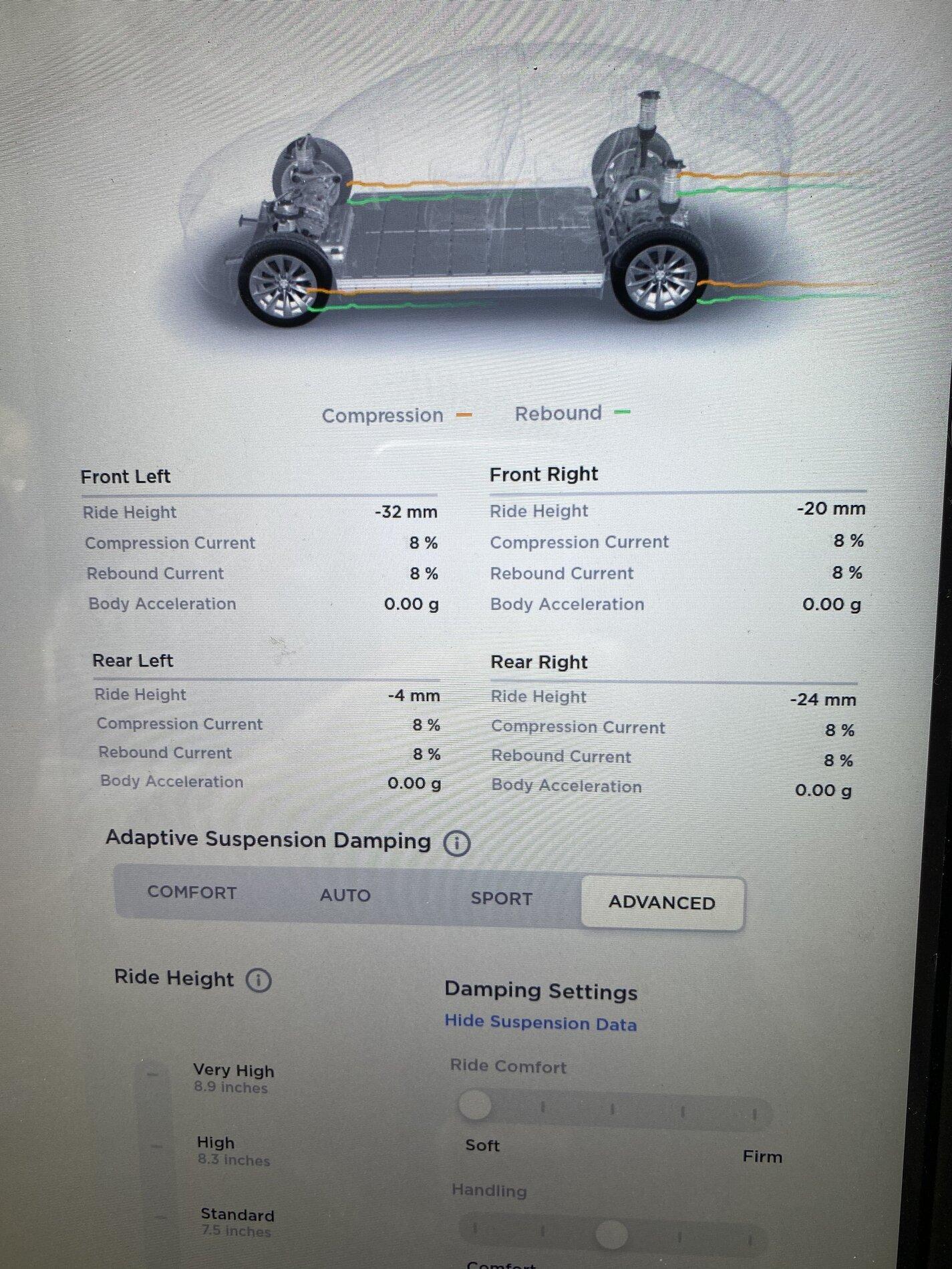 Rivian R1T R1S Lucid Air over 500 miles on a charge! IMG_1407