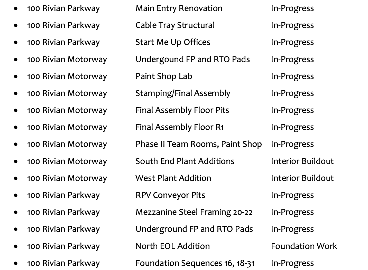 Rivian R1T R1S What Rivian Permits search reveals Screen Shot 2020-11-12 at 11.18.33 AM