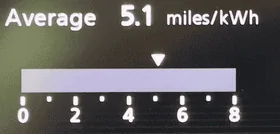 Rivian R1T R1S Energy Displays 1633695963261