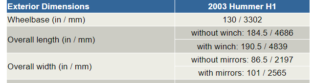 Rivian R1T R1S R1T Wider Than Raptor? 1633967060373