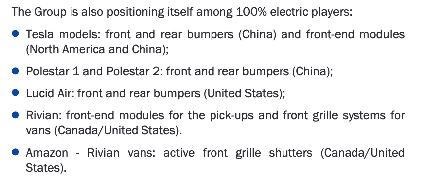 Rivian R1T R1S Rivian OEM / Component Suppliers List 1633980320575