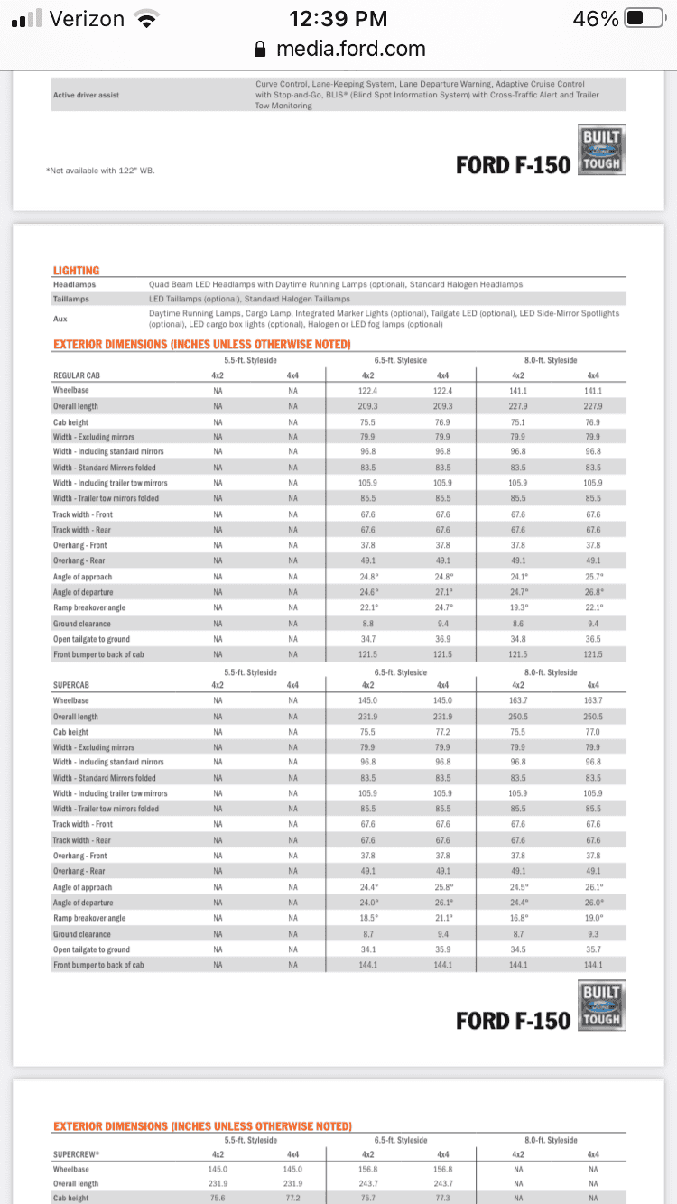 Rivian R1T R1S R1T Wider Than Raptor? 3CBD0EDE-168A-4188-AFCB-FAF56212D018