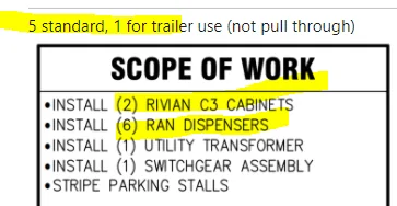 Rivian R1T R1S RAN Rivian Charging Stations Locations Map via Google Maps 1634171082714