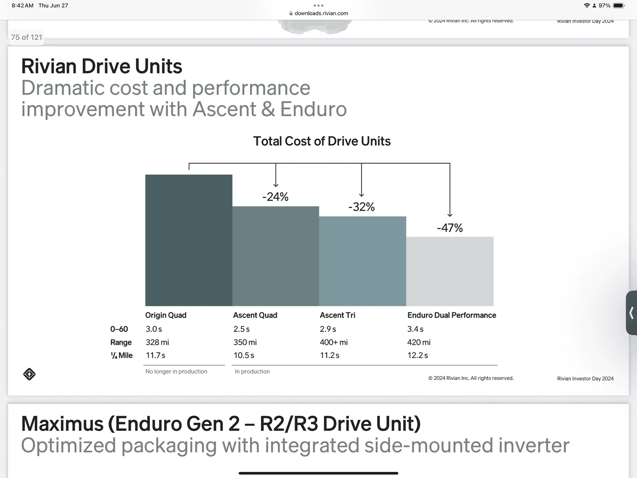 Rivian R1T R1S Investor Day 2024 Live! Gen 2 range figures and other findings IMG_0049