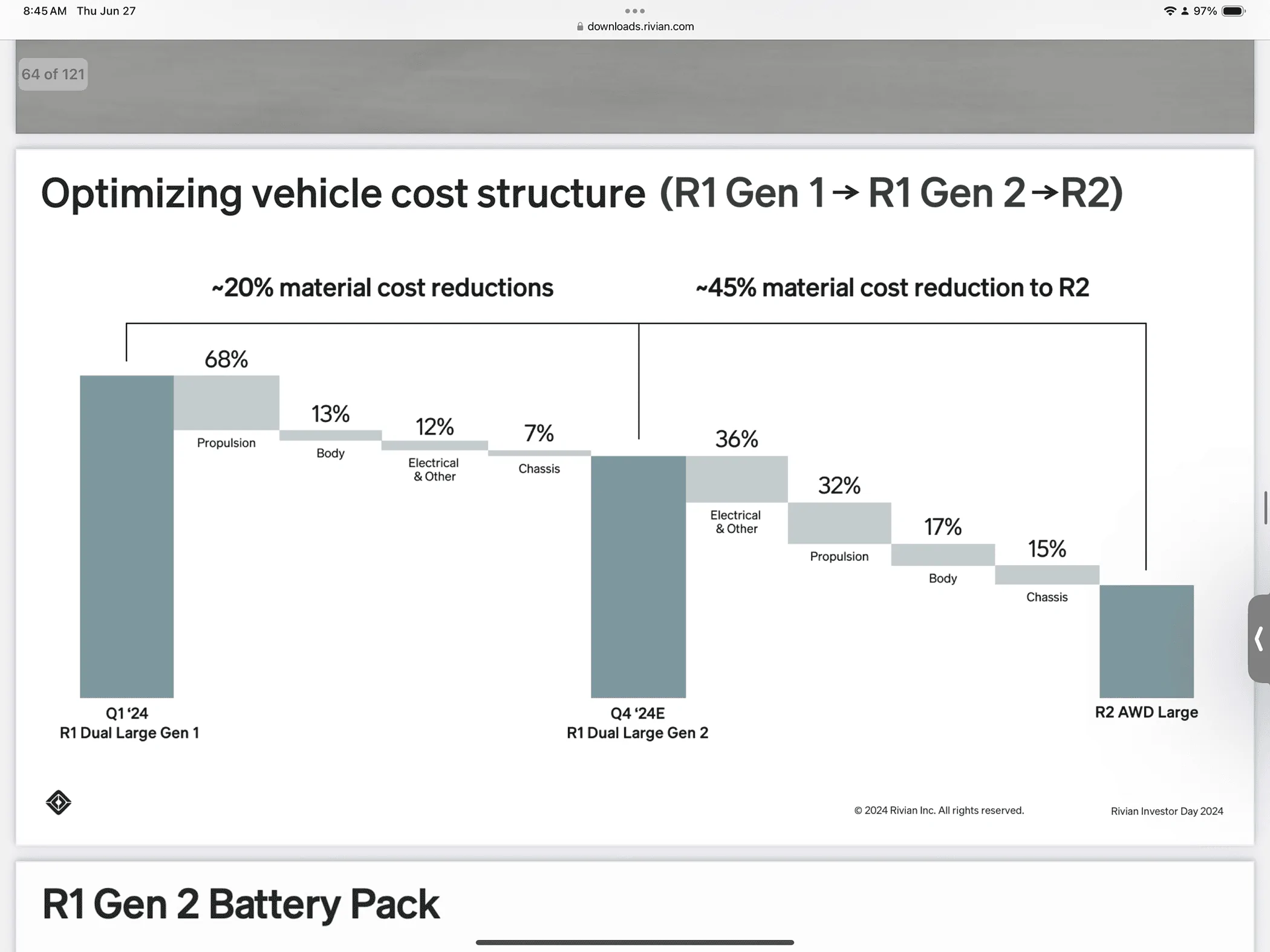 Rivian R1T R1S Investor Day 2024 Live! Gen 2 range figures and other findings IMG_0050