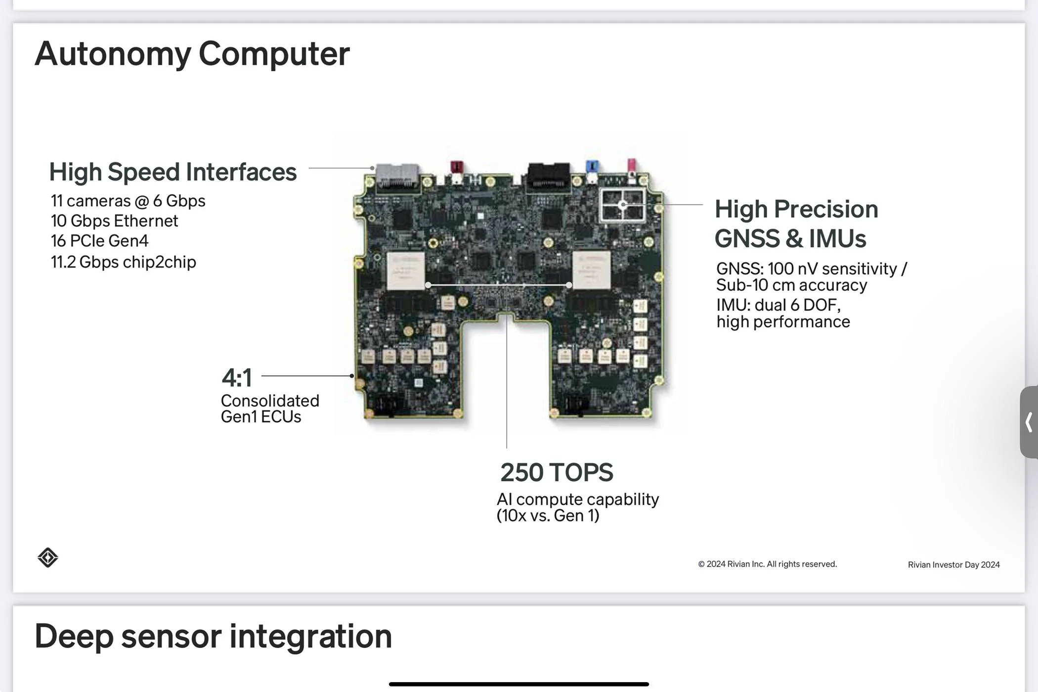 Rivian R1T R1S Investor Day 2024 Live! Gen 2 range figures and other findings IMG_0051
