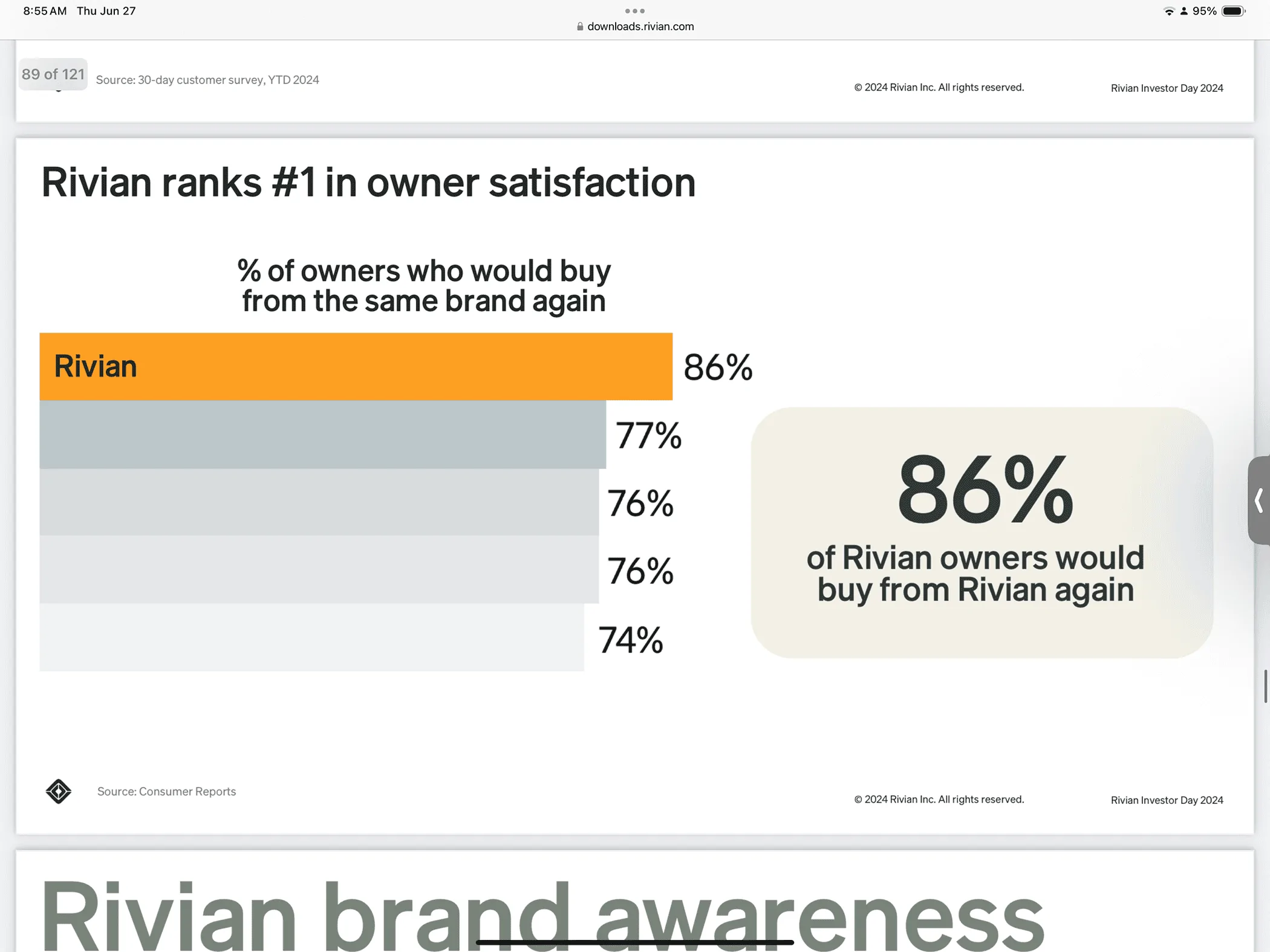 Rivian R1T R1S Investor Day 2024 Live! Gen 2 range figures and other findings IMG_0055