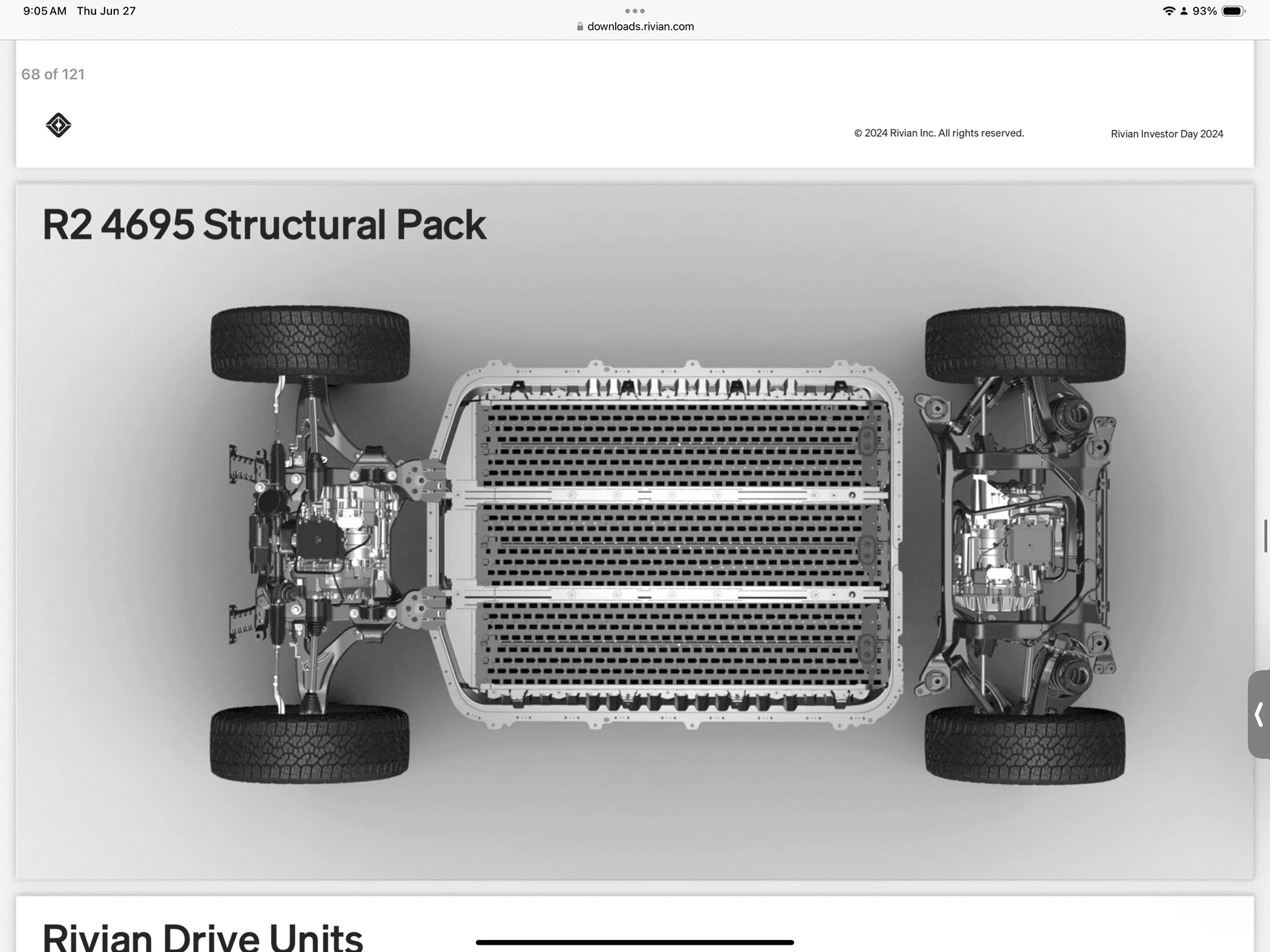 Rivian R1T R1S Investor Day 2024 Live! Gen 2 range figures and other findings IMG_0062