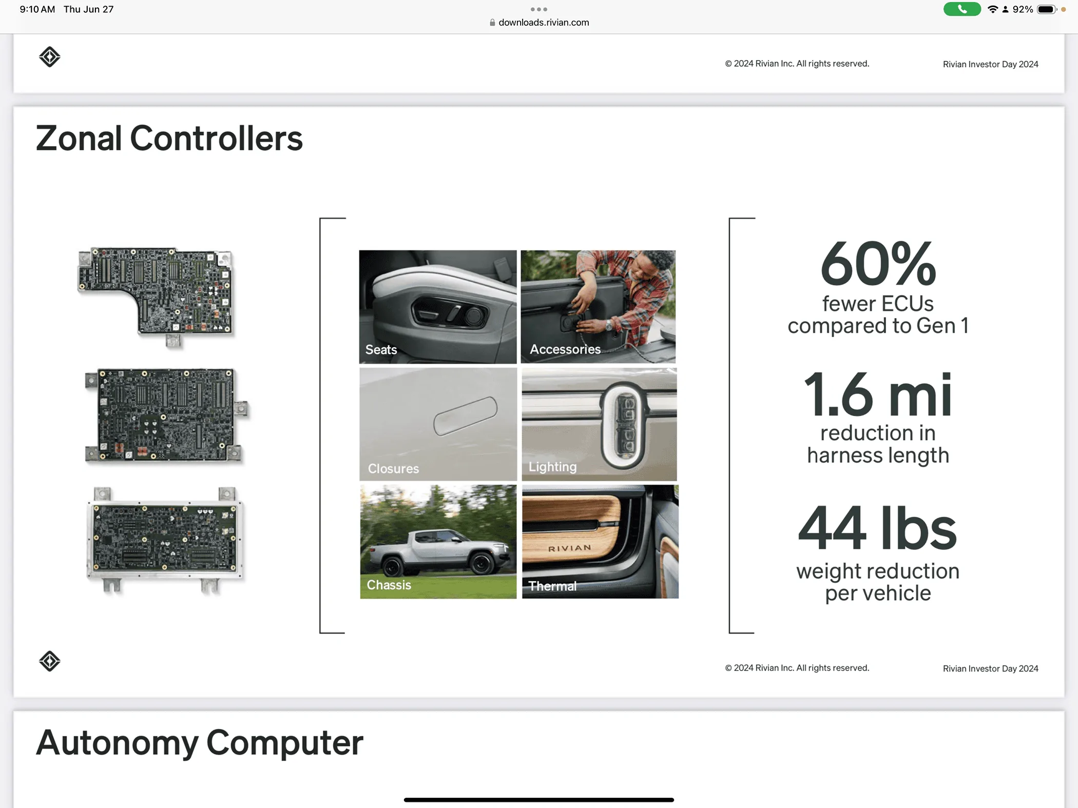 Rivian R1T R1S Investor Day 2024 Live! Gen 2 range figures and other findings IMG_0069