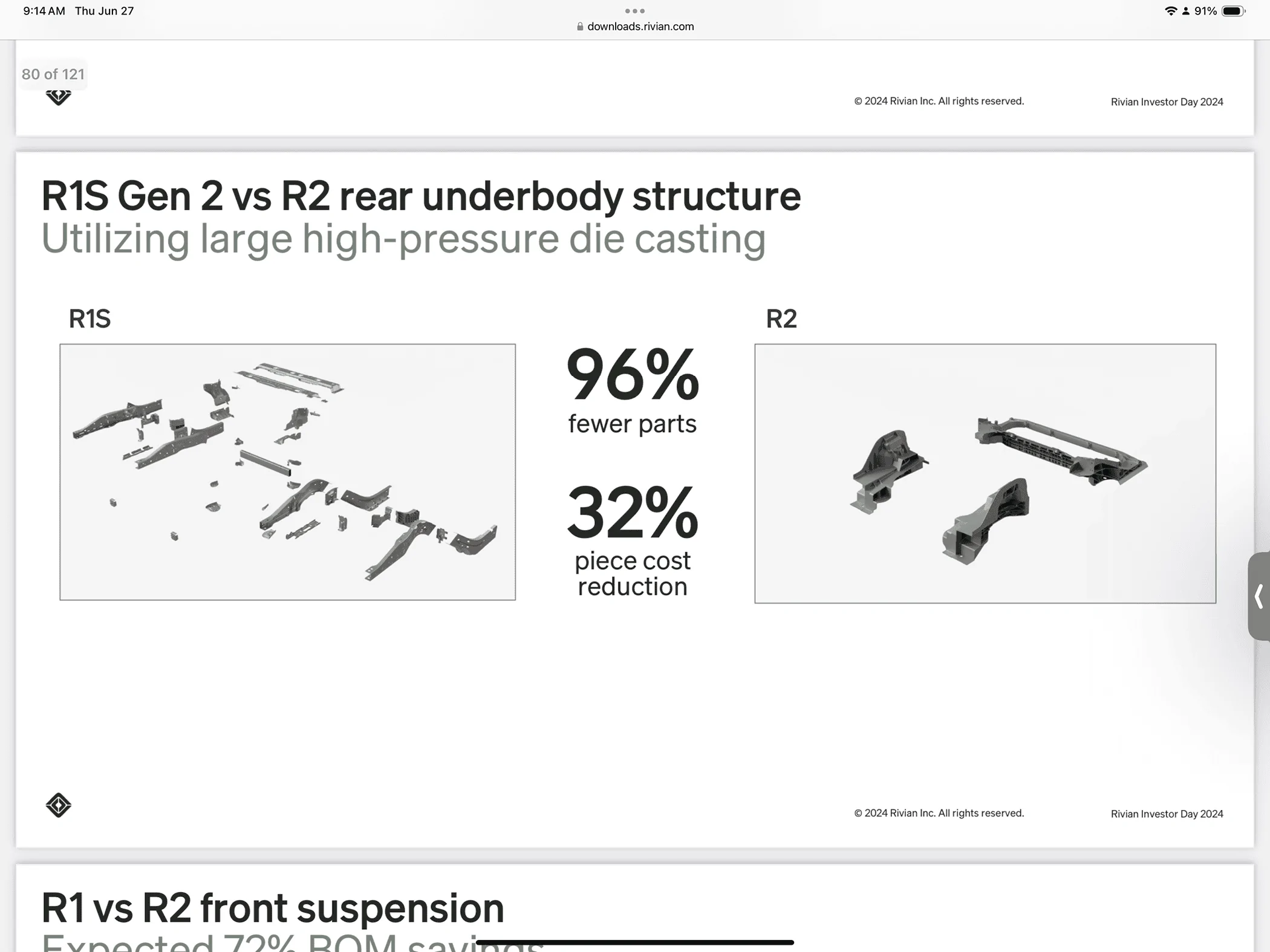 Rivian R1T R1S Investor Day 2024 Live! Gen 2 range figures and other findings IMG_0073