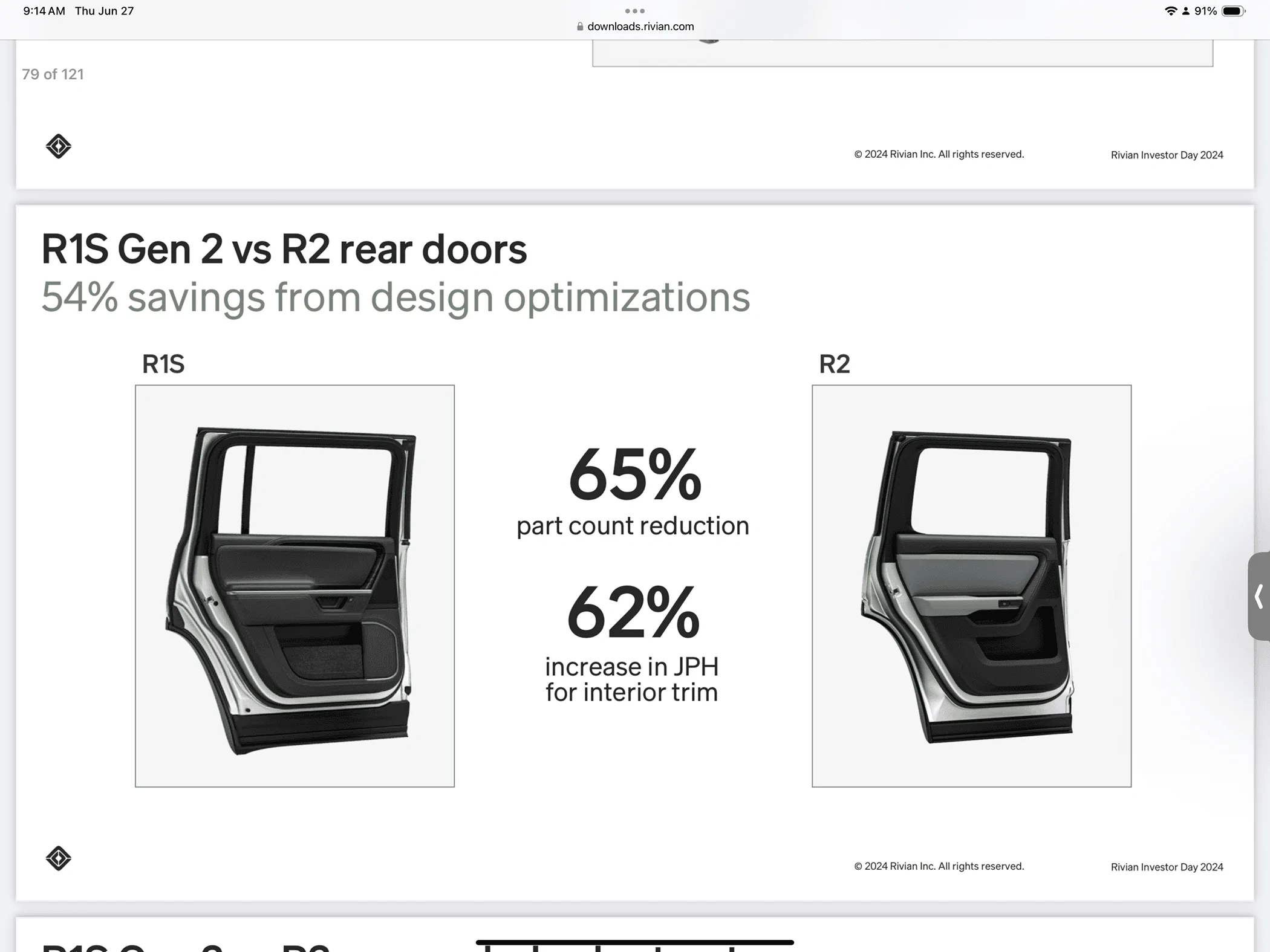Rivian R1T R1S Investor Day 2024 Live! Gen 2 range figures and other findings IMG_0072