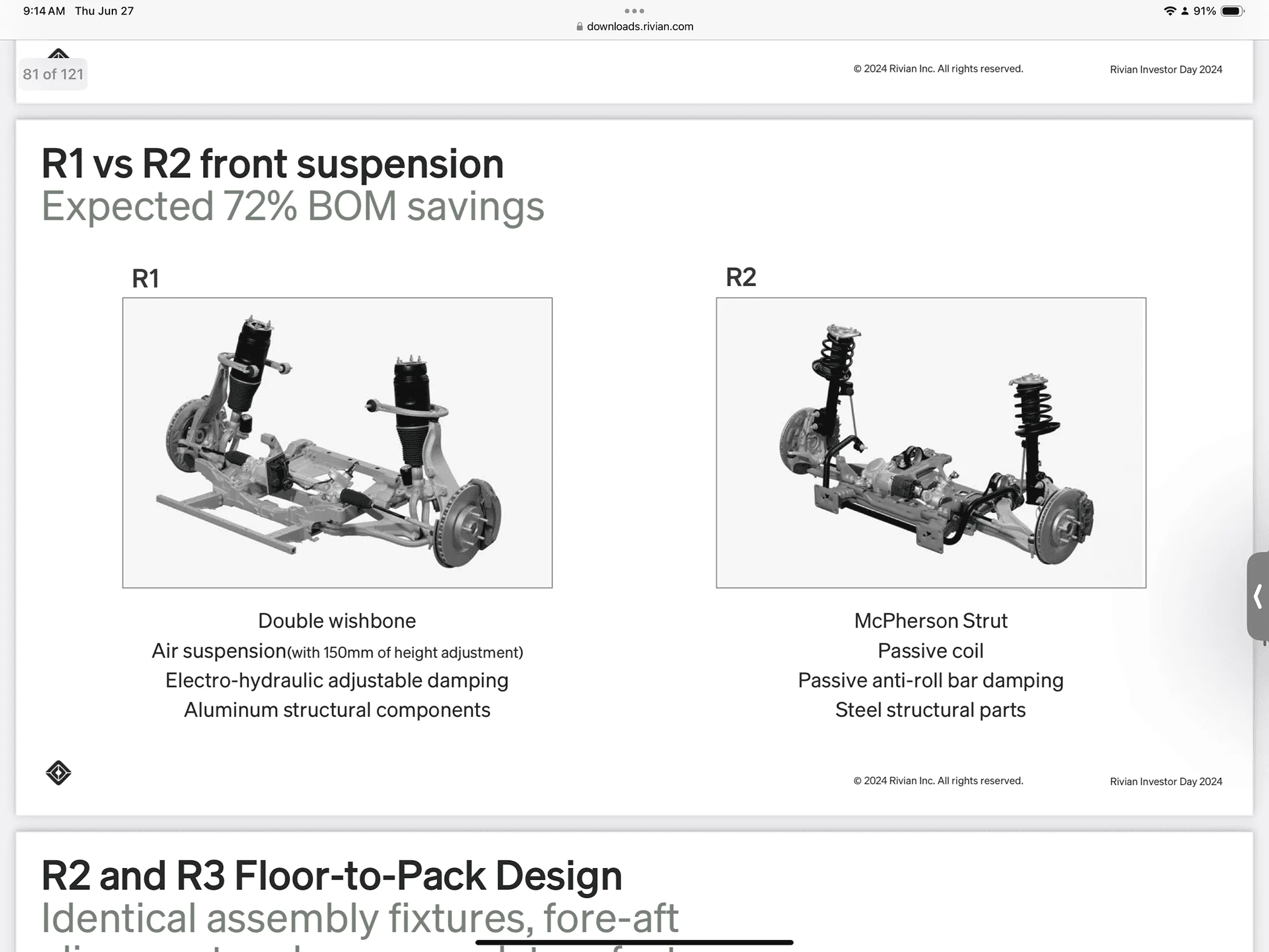 Rivian R1T R1S Investor Day 2024 Live! Gen 2 range figures and other findings IMG_0074