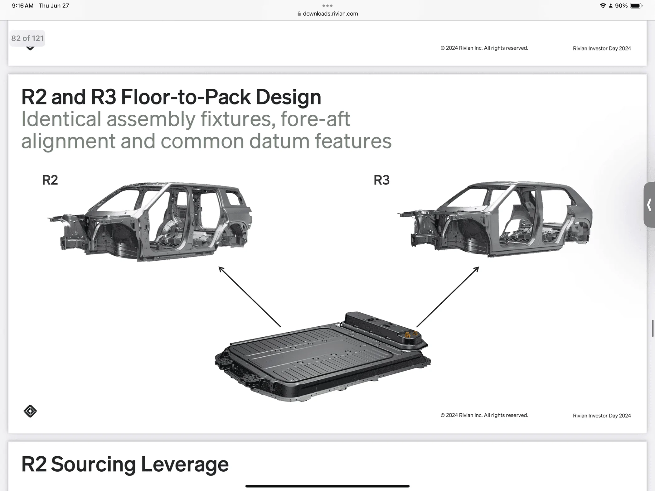 Rivian R1T R1S Investor Day 2024 Live! Gen 2 range figures and other findings IMG_0075