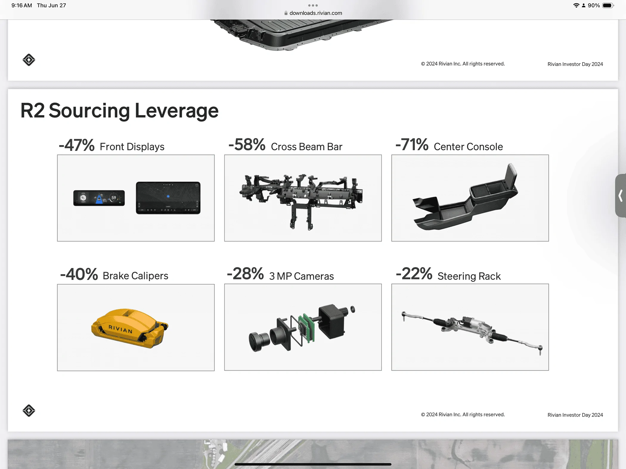 Rivian R1T R1S Investor Day 2024 Live! Gen 2 range figures and other findings IMG_0076