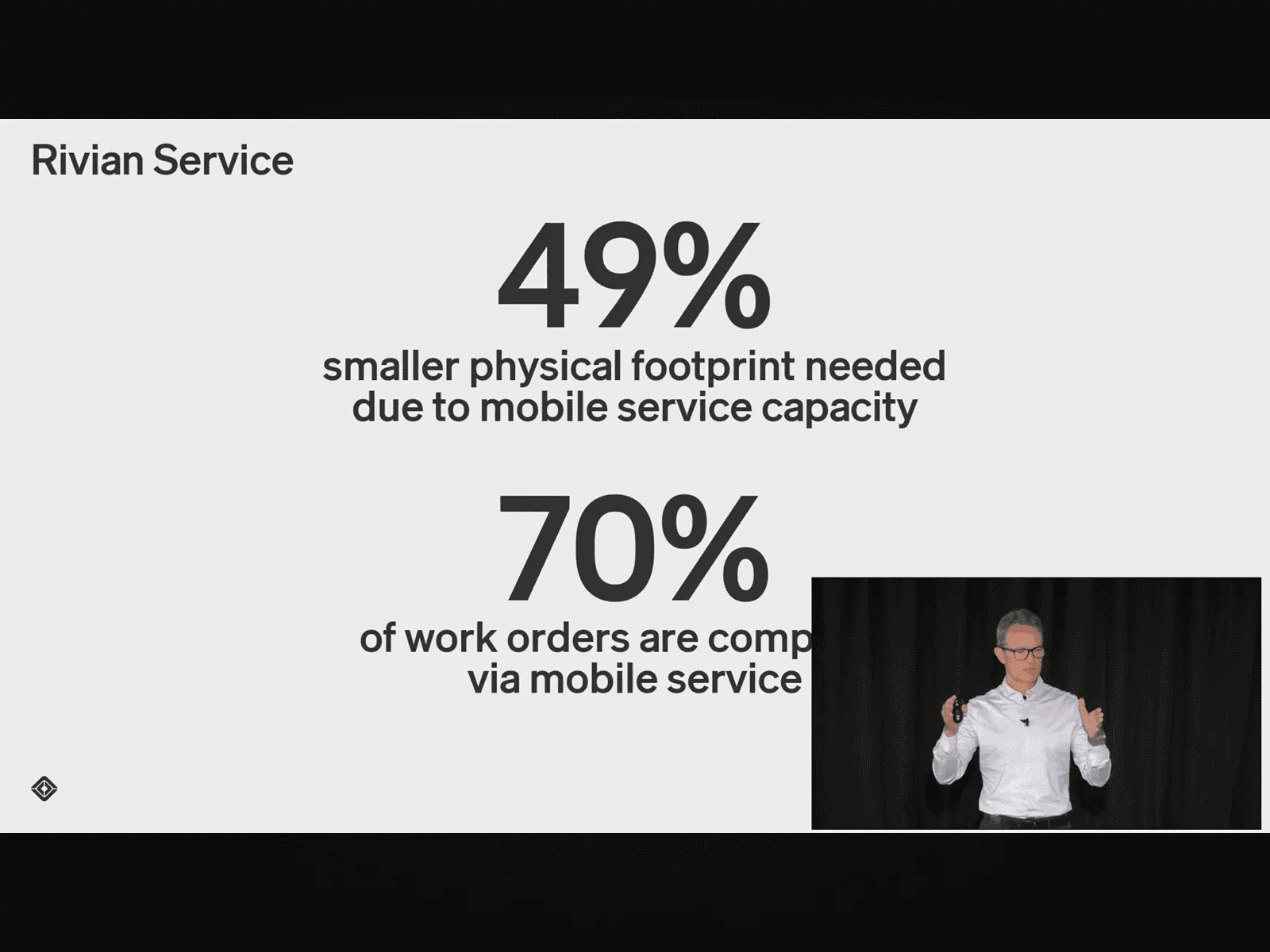 Rivian R1T R1S Investor Day 2024 Live! Gen 2 range figures and other findings IMG_0081