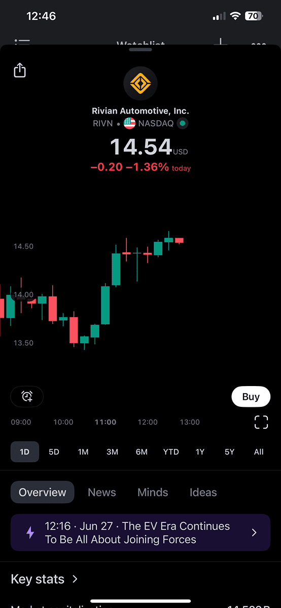 Rivian R1T R1S all EV stock jumped +10% IMG_4113