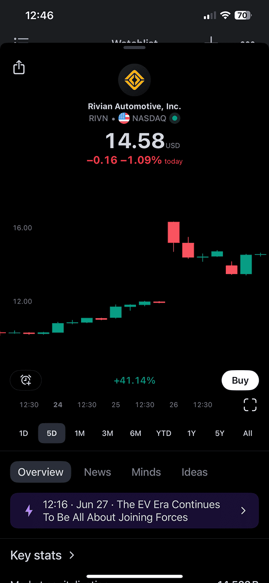 Rivian R1T R1S all EV stock jumped +10% IMG_4114