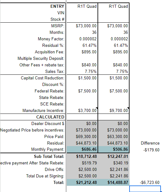 Rivian R1T R1S How Much Does Employee Discount Affect Lease Pricing? 1719521570276-hw