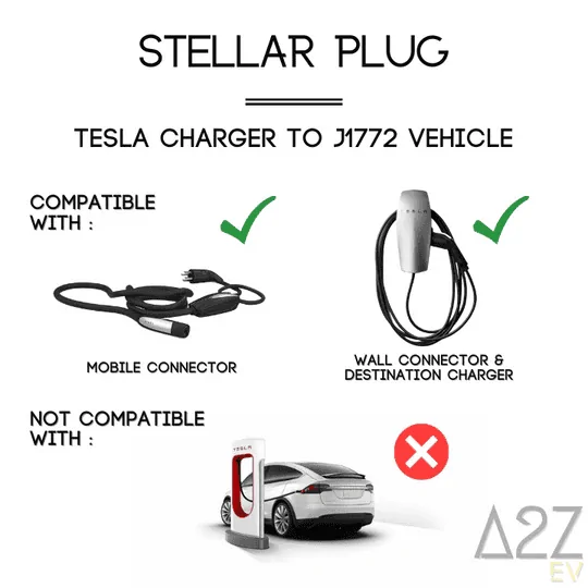 Rivian R1T R1S Hotel Charging App? IMG_4174