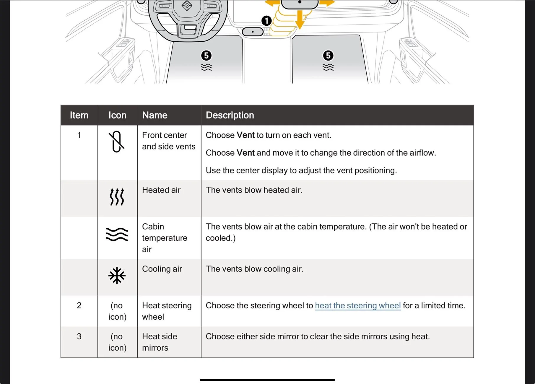 Rivian R1T R1S Updated: Best new Feature on 2024.19.04 - New UI let me Discover on How to turn AC off AND keeping the Fan Running IMG_0144