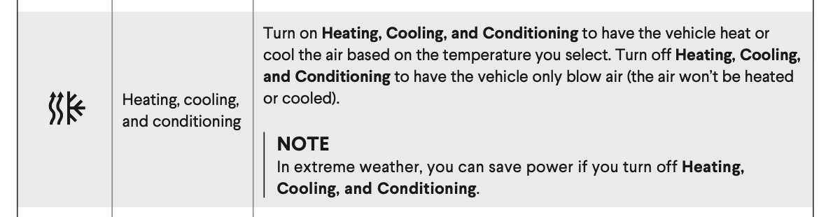 Rivian R1T R1S Updated: Best new Feature on 2024.19.04 - New UI let me Discover on How to turn AC off AND keeping the Fan Running 1719766093959-is