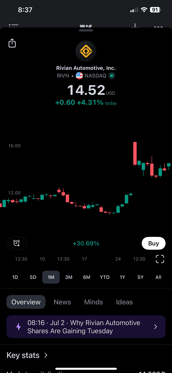 Rivian R1T R1S all EV stock jumped +10% IMG_4371