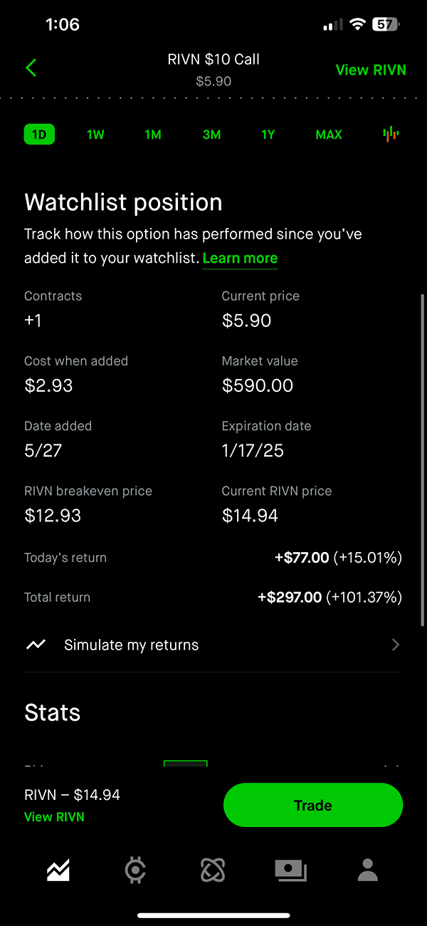 Rivian R1T R1S all EV stock jumped +10% IMG_4380