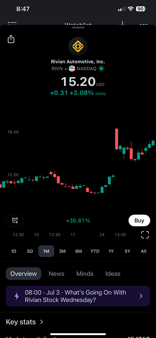 Rivian R1T R1S all EV stock jumped +10% IMG_4415