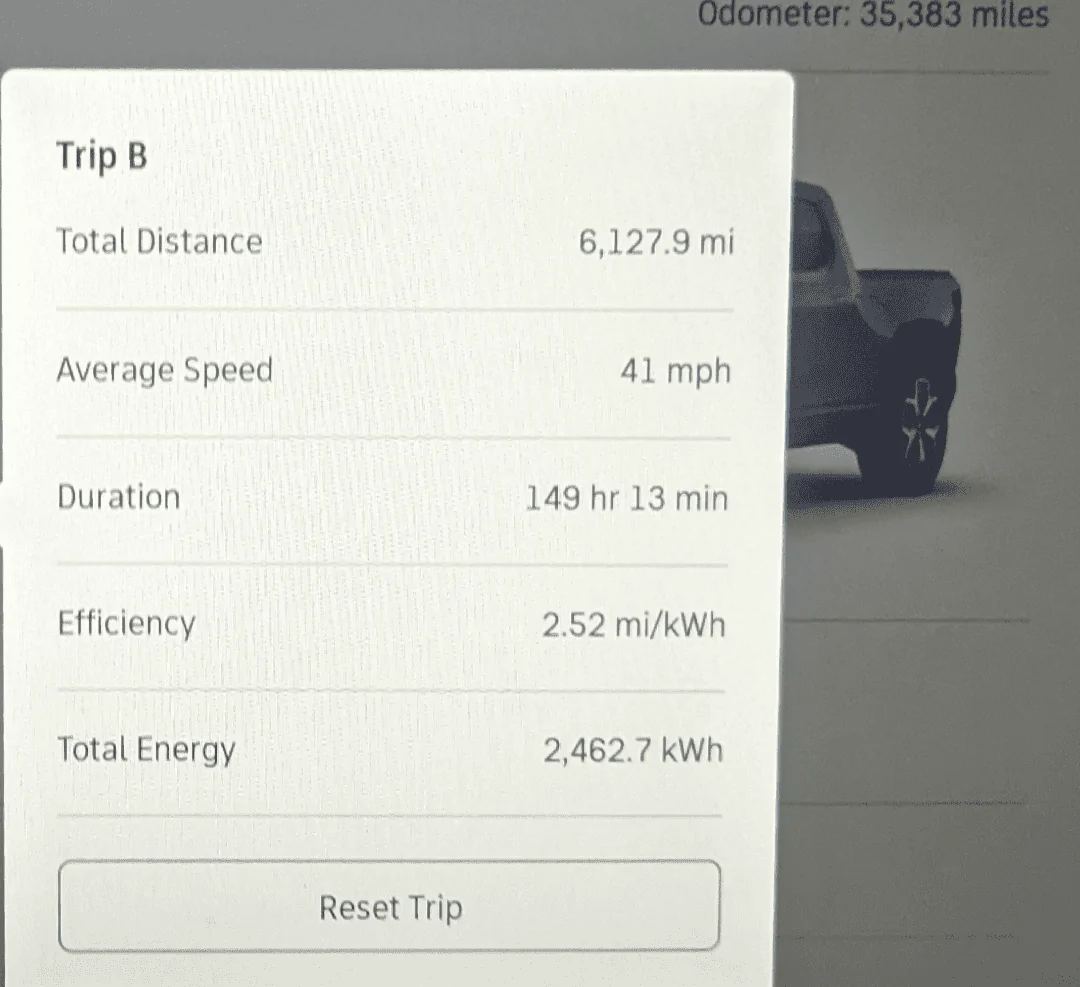 Rivian R1T R1S Most efficient 20" tire? 1000011556