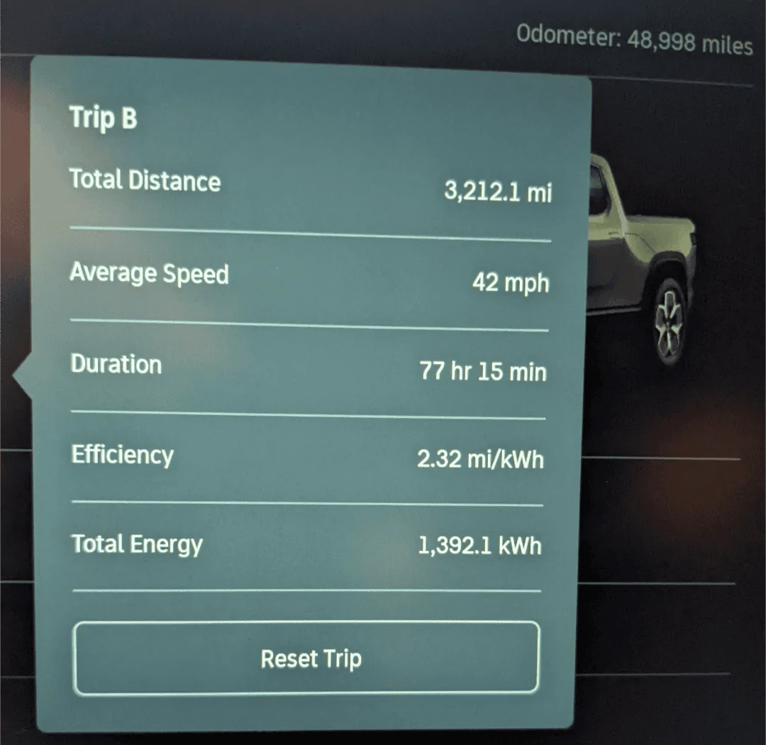 Rivian R1T R1S Most efficient 20" tire? 1000011557
