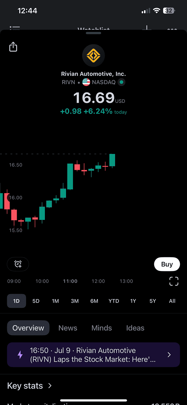 Rivian R1T R1S all EV stock jumped +10% IMG_4780