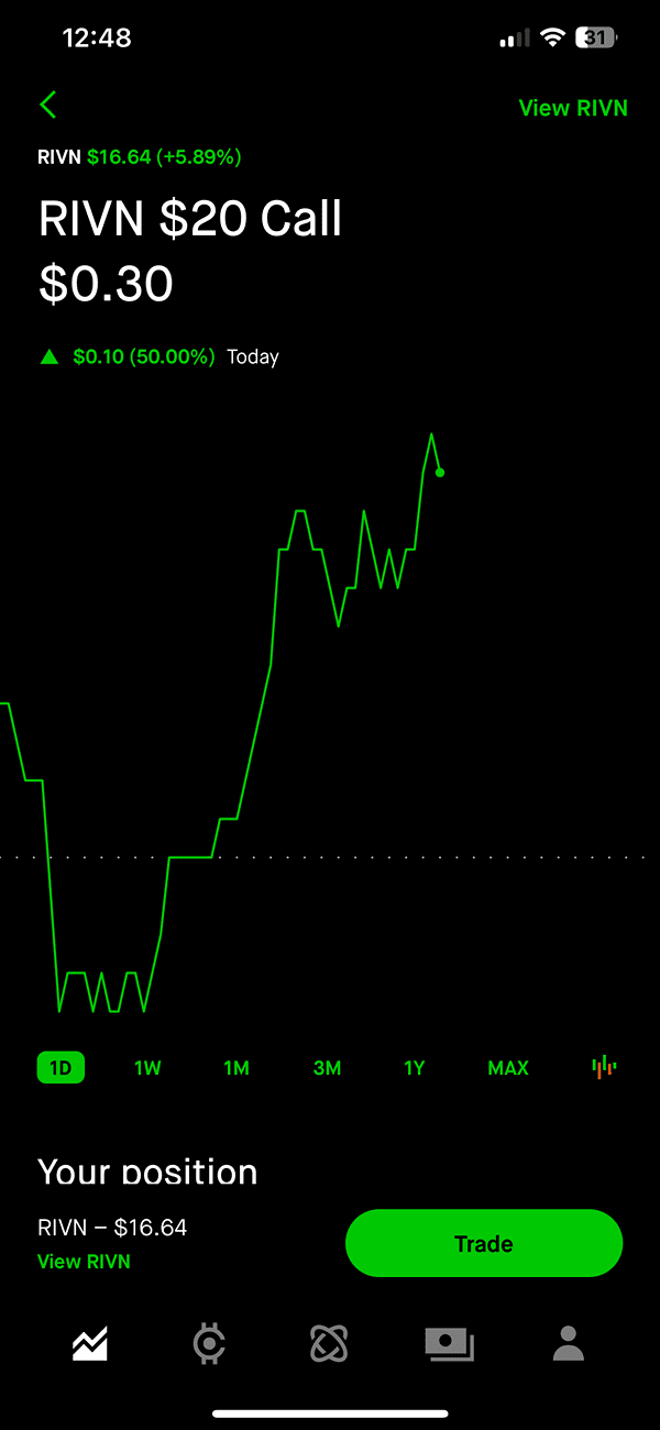 Rivian R1T R1S all EV stock jumped +10% IMG_4782