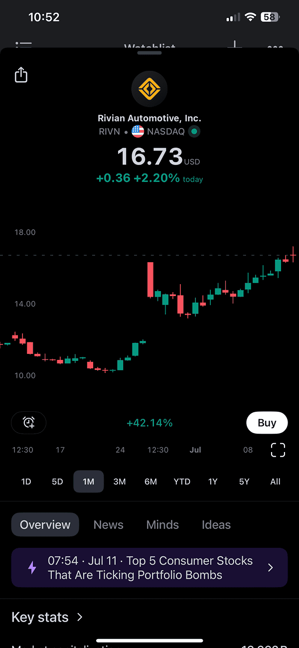 Rivian R1T R1S all EV stock jumped +10% IMG_4826