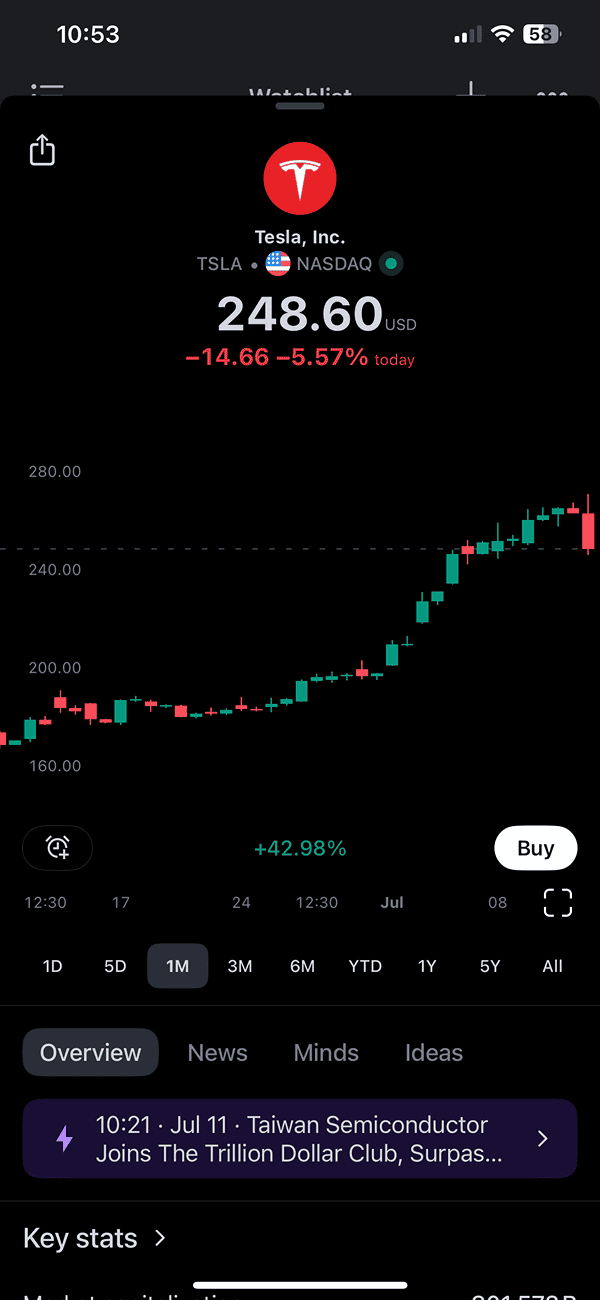 Rivian R1T R1S all EV stock jumped +10% IMG_4827