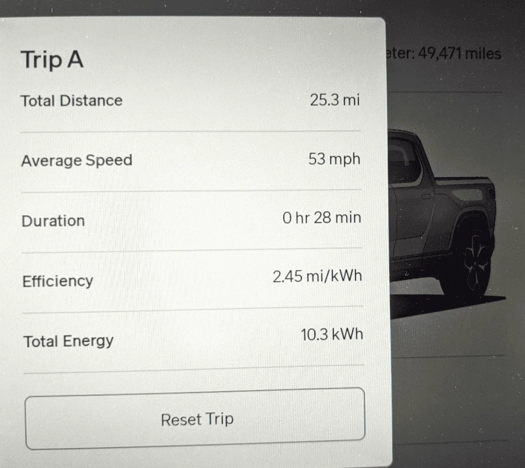 Rivian R1T R1S Most efficient wheel size? 1000011608