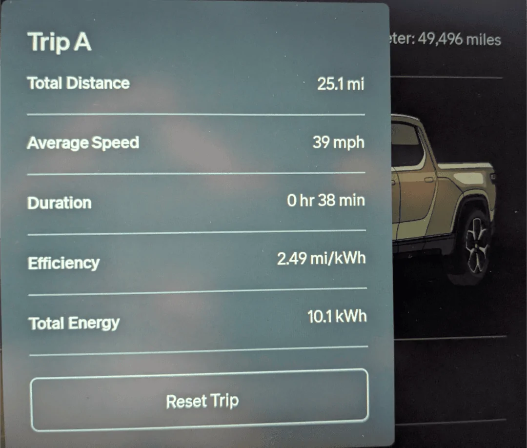Rivian R1T R1S Most efficient wheel size? 1000011614